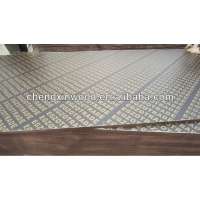 Formwork panels wood China Manufacturer